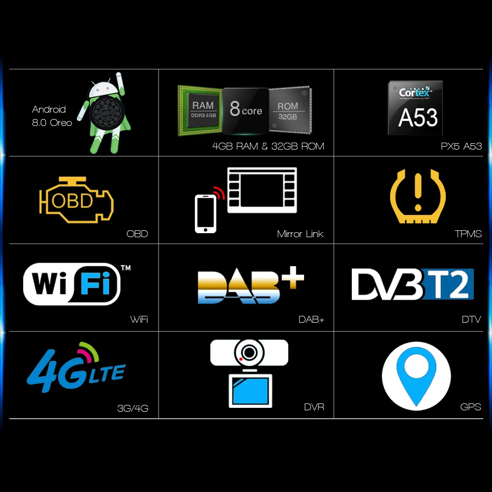 Perfect Android 8.0 WiFi 3G RDS BT USB Car Multimedia Player For BMW 1 Series E81 E88 E82 Coupe Convertible Autoradio DAB+ GPS DVD SD 10 Perfect Android 8.0 WiFi 3G RDS BT USB Car Multimedia Player For BMW 1 Series E81 E88 E82 Coupe Convertible Autoradio DAB+ GPS DVD SD 10