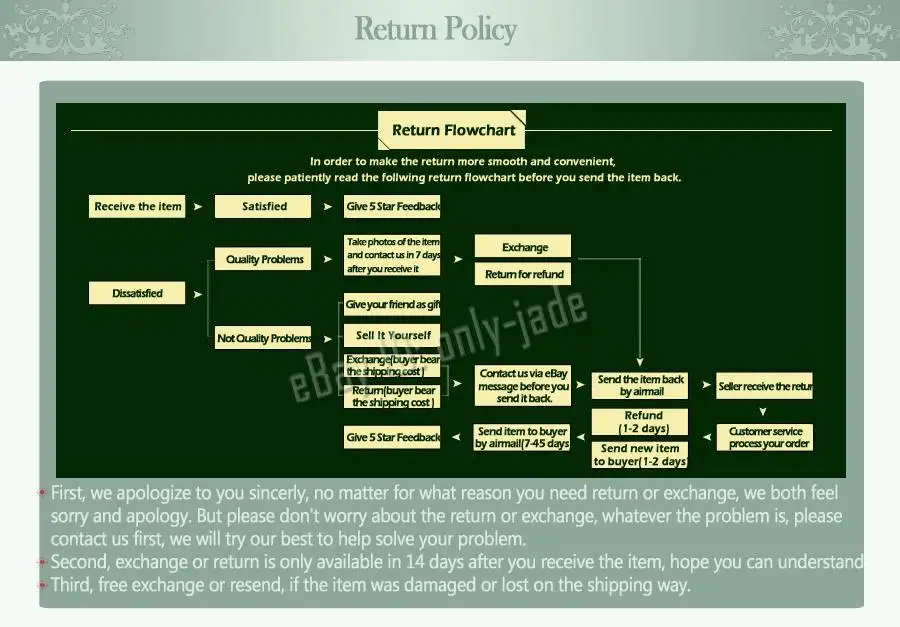 return policy