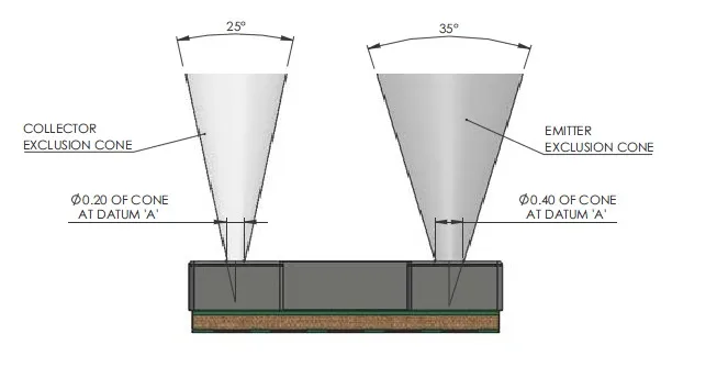 Laser range sensor2