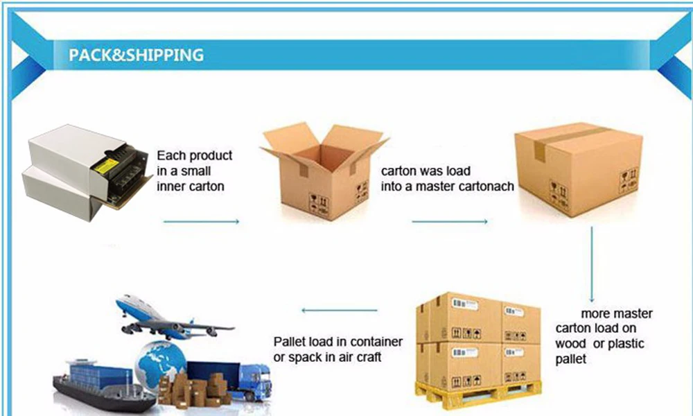 HTB1TomzRVXXXXc8aXXXq6xXFXXXH