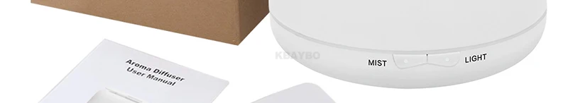96