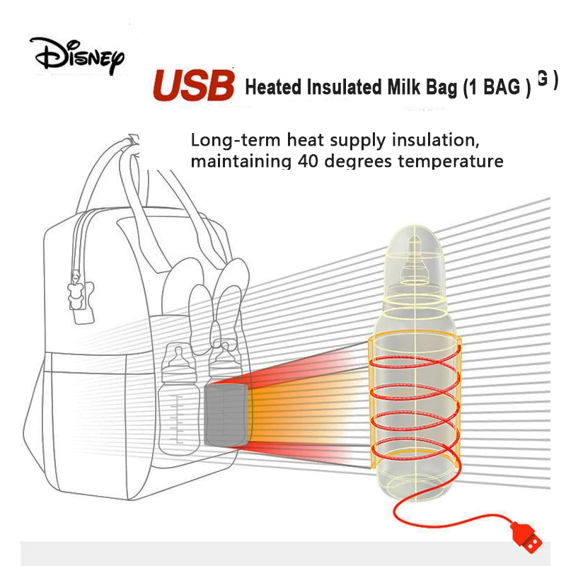 Новый USB Отопление детские пеленки мешок Большие Детские Пеленки сумка, водонепроницаемый рюкзак для беременных сумки Baby Care изменение