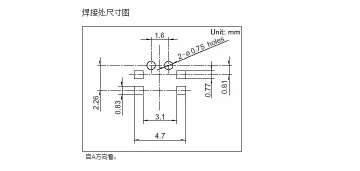 aeProduct.getSubject()
