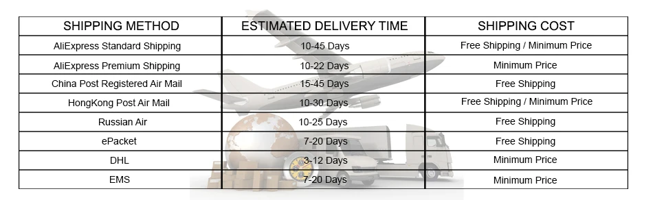 shipping