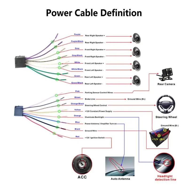 4,1 дюймов сенсорный экран Bluetooth Стерео RDS AM/FM радио USB головное устройство Автомобильный MP5 плеер BT функция Автомобильный медиаприемник