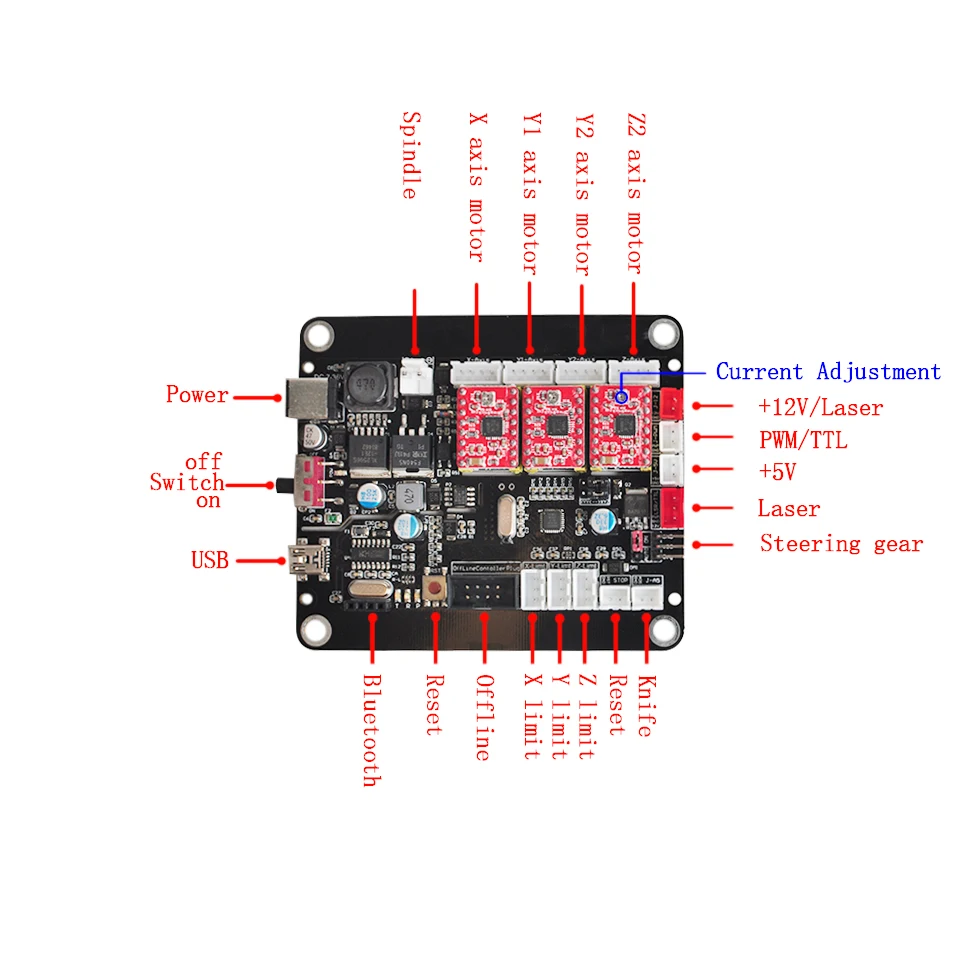 Daedalus ЧПУ потому что вы думаете в автономном режиме Управление; с Bluetooth версии 3 Axis CNC Управление; GRBL Управление Оффлайн-плата для 3018 гравировальный станок