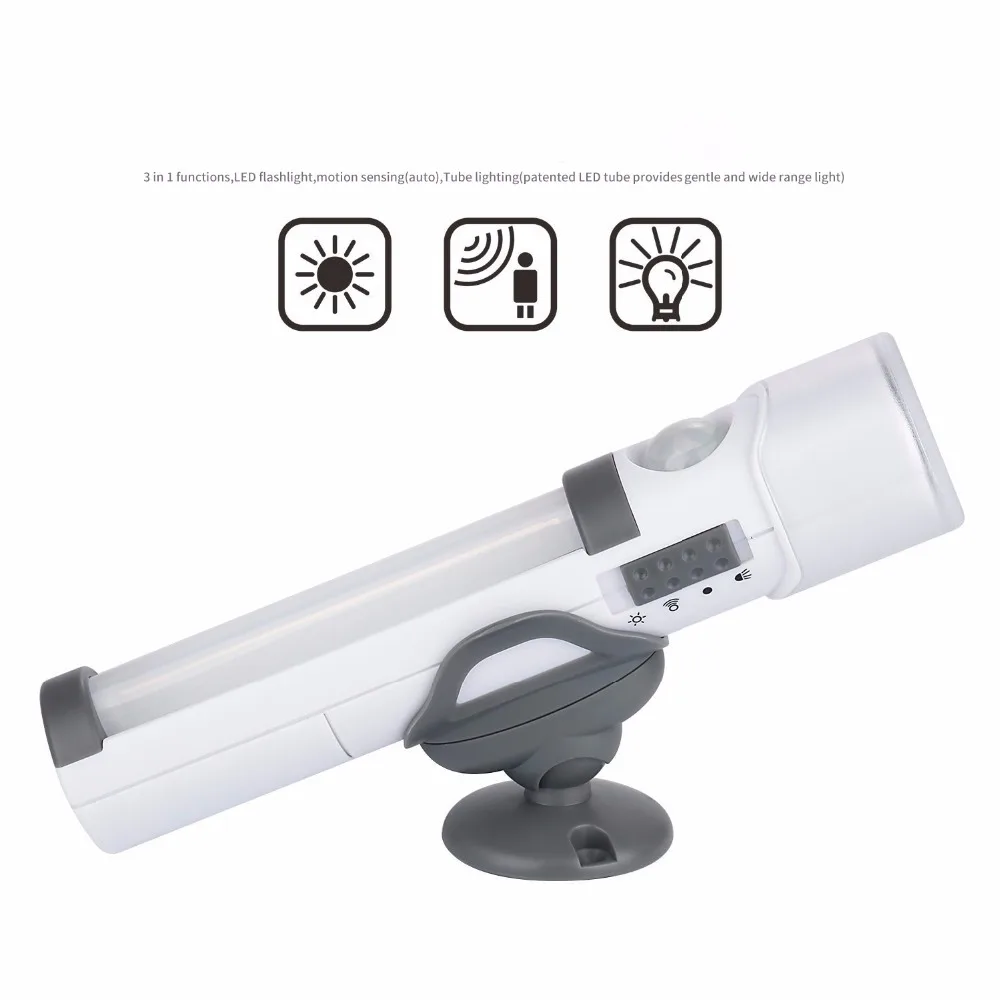 

TAIYI Multifunctional 3 in 1 Portable Motion Sensor Magnetic LED Night Light Flashlight induction light Energy Saving Wall Lamp