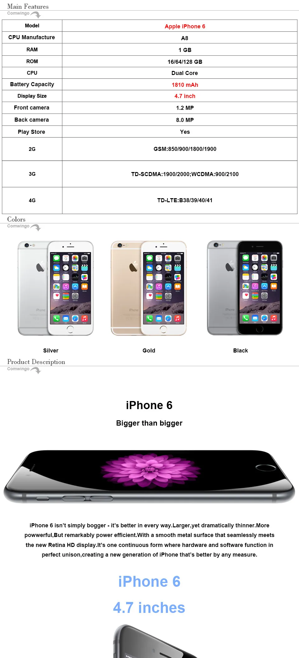 Разблокированный Apple iPhone 6 Dual Core 4,7 дюймов 1 Гб Оперативная память 16 Гб/64/128 ГБ Встроенная память 8MP Камера WCDMA LTE ips IOS используется для смартфона