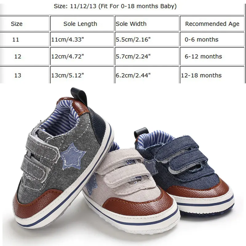 Детская обувь с мягкой подошвой для новорожденных мальчиков и девочек; нескользящие кроссовки для малышей 0-18 месяцев
