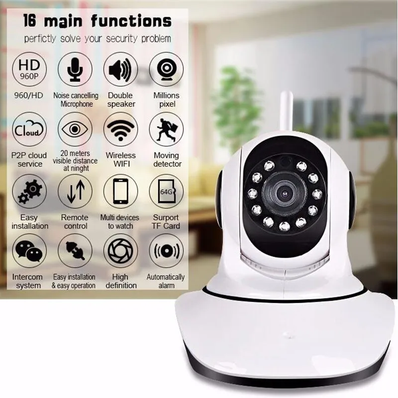 

CCTV HD network 720p wifi wireless home security surveilliance ip camera, Baby Monitor, Night Vision, Motion detect