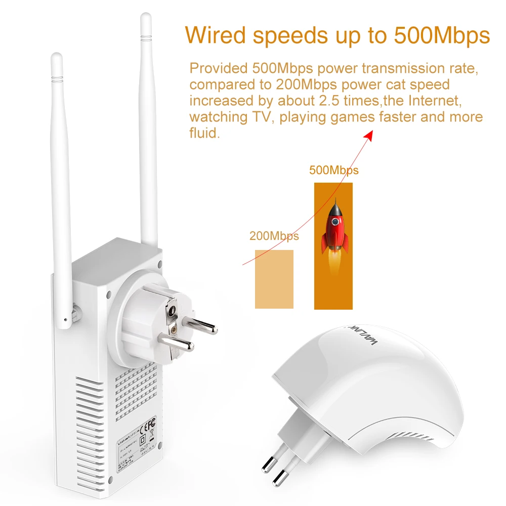 Wavlink AV500 адаптер силового кабеля Беспроводной Wi Fi Extender Kit Мощность линии ethernet мини