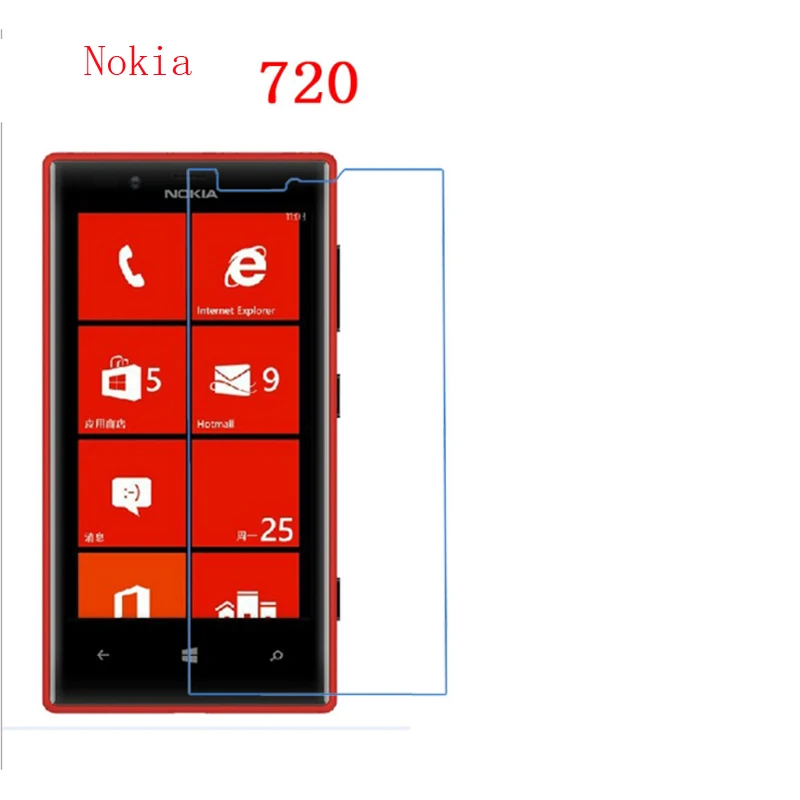 Для Nokia 808 новый функциональный тип анти-осень, ударопрочность, нано ТПУ Защитная пленка