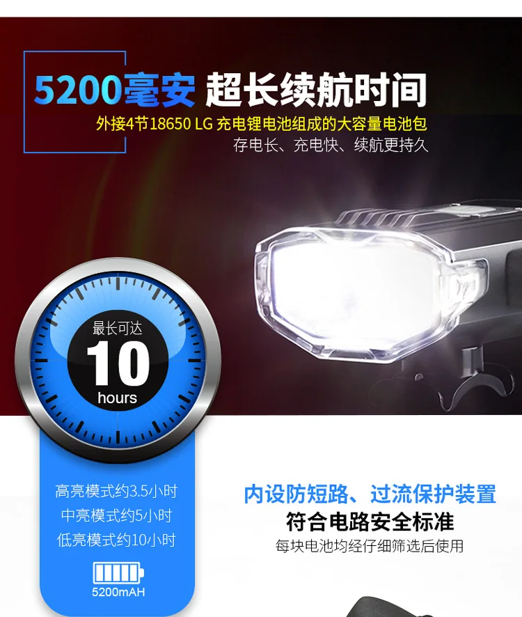 Top INFUN GT200 Bike Front Headlight Cycling Bicycle Rechargeable Flashlight 2200 Lumen 3