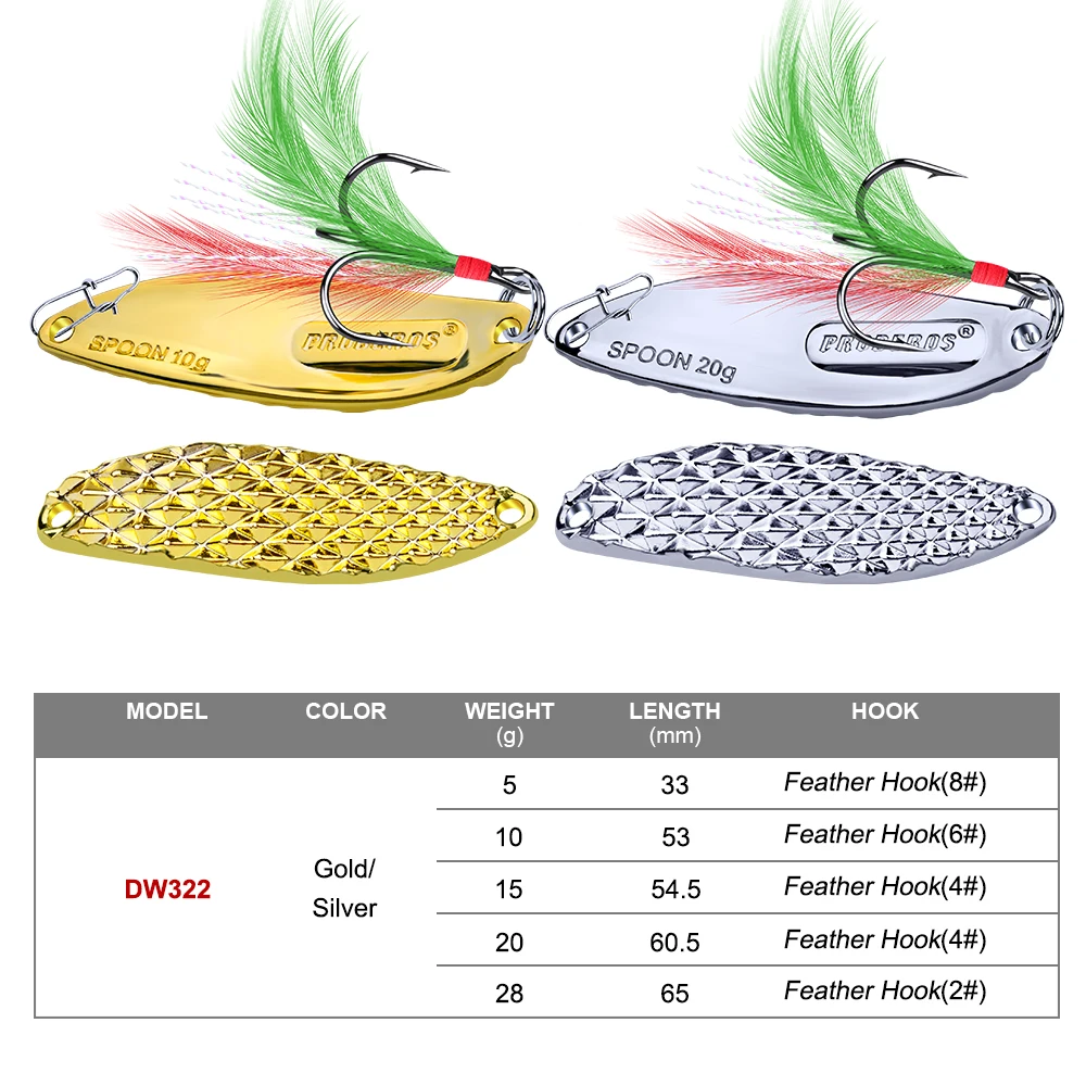 20 шт. ложка приманка 28г-20г-15г-10г-5г металлическая рыболовная приманка серебро/золото ложка бас приманки рыболовный крючок с пером снасти