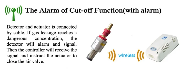 JA8300-B умный латунный детектор сигнализации отключение провода устройство оповещения газовое оборудование детектор газового клапана аппаратное обеспечение