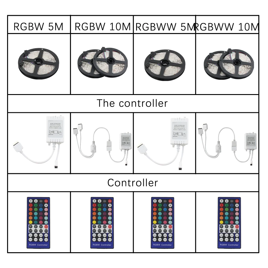 Светодиодная лента RGB RGBW 12 В 5050 водонепроницаемая светодиодная 5 м 10 RGBWW неоновая с