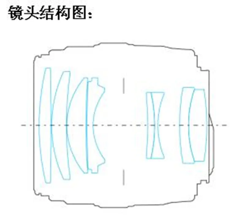 YONGNUO 100 мм yn100мм F2 большая апертура Средний телеобъектив для Canon EF Mount 5D 5D IV 1300D T6 760D 1300d 6d 600d 80d