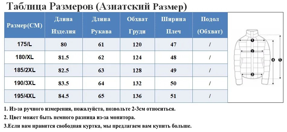 RU SIZE