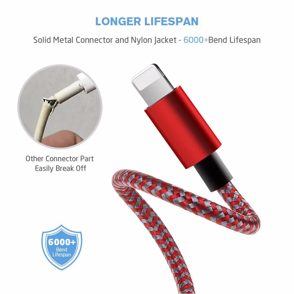Suntaiho USB Cable Charger for iPhone 7 Nylon Fast Charging Mobile Phone Cable 120cm USB Data Cable for iPhone 7 7plus 6s Plus Suntaiho USB Cable Charger for iPhone 7 Nylon Fast Charging Mobile Phone Cable 120cm USB Data Cable for iPhone 7 7plus 6s Plus