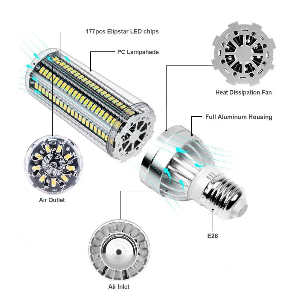 Супер яркая светодиодная лампа-кукуруза 6080LM 54 Вт 177LED E27/E26 с украшением в виде кристаллов лампы завод энергосберегающие лампы складской гараж светильник большой площади