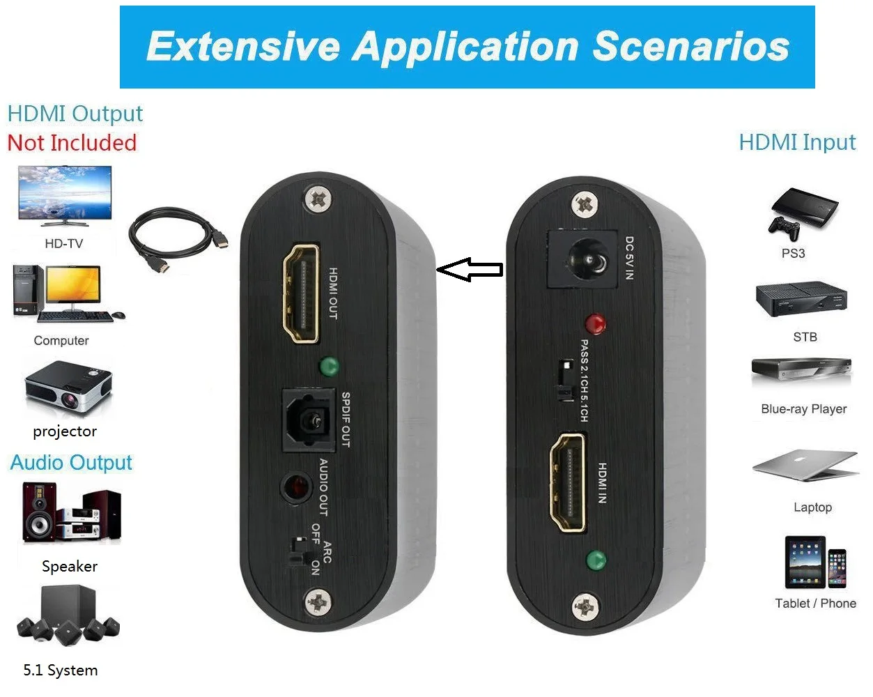 HDMI аудио сплиттер экстрактор 4K 60hz HDMI к аудио экстрактор 5,1 ARC аудио независимый выход стерео SPDIF сигнал HDMI переключатель