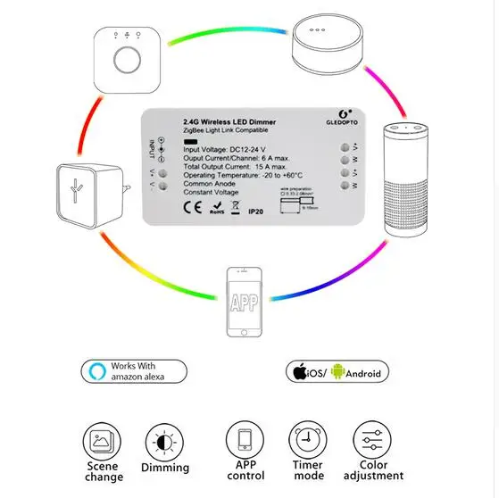ZIGBEE мост умный дом светодиодный лента с диммером управление Лер DC12-DC24V zigbee диммер приложение Amazon Alexa совместим со светодиодный ным эхо