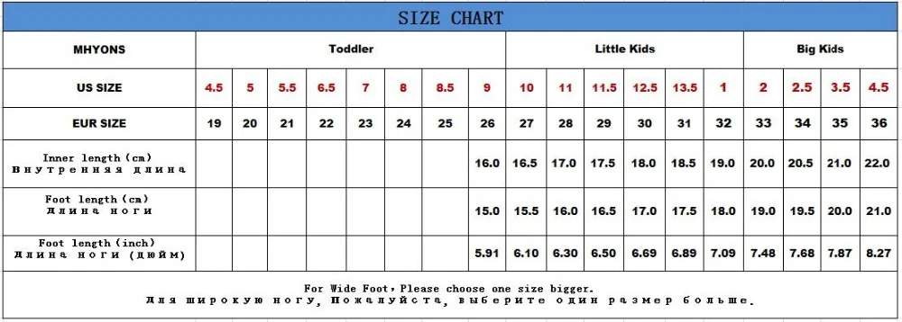SIZE