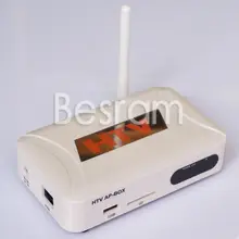 4TV подключение всех смарт-устройств к HDTV беспроводной wifi адаптер дисплея