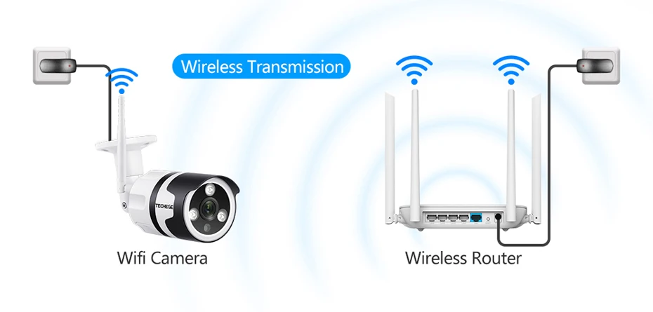 Techege Wi-Fi IP камера 1080P наружная Водонепроницаемая 2.0MP Проводная беспроводная камера безопасности металлическая двухсторонняя аудио TF карта оповещение по электронной почте