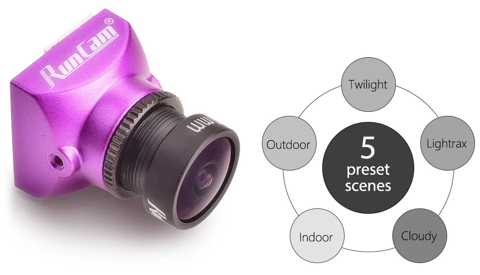 RunCam Micro Sparrow 2 Pro CMOS 1 8 мм/2 мм 700TVL 4:3 Super WDR OSD FPV камера для радиоуправляемых моделей
