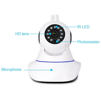 

Ip Camara Wifi 720 Hd 2Mp Ir Onvif Alarm Output Wireless Camera Home Night-Vision Dvr Security Surveillance Smart Ipcam Us Plu