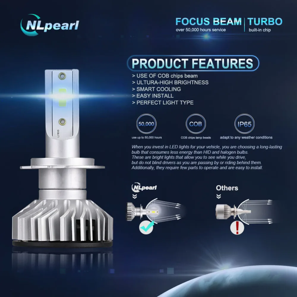 NLpearl 2x Canbus H7 светодиодный головной светильник лампы 4300k 6000k 8000k 10000LM/пара H4 H1 H3 H9 H11