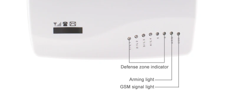 GSM01_08