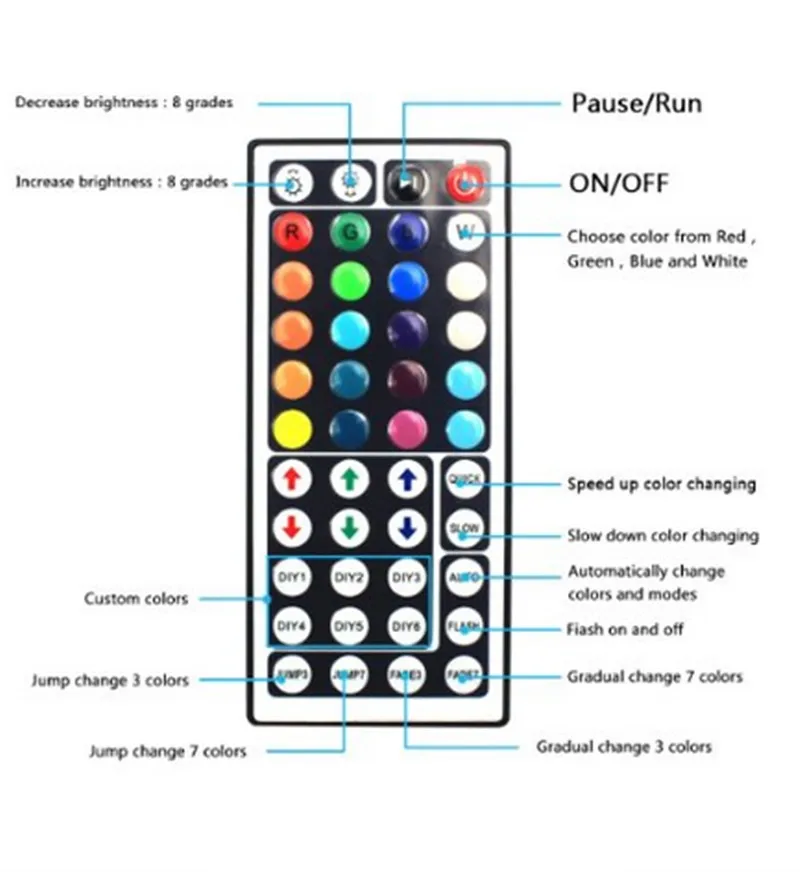 DHL 100 шт. 12 в 44 Ключ ИК пульт дистанционного управления для RGB 5050 Светодиодный светильник полосы