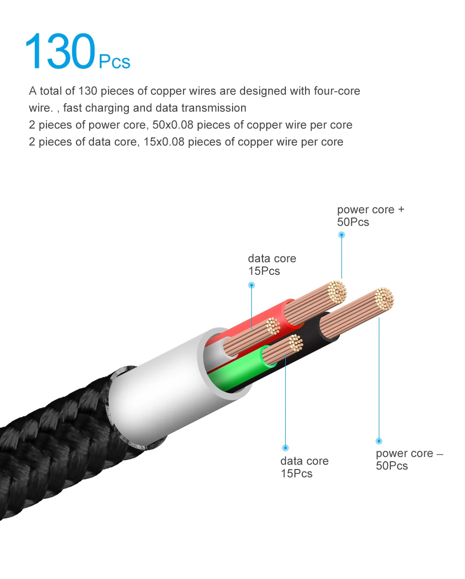 Elough E04 Micro USB Магнитный зарядный кабель для передачи данных для huawei Android кабель usb Micro кабель Магнитный зарядный провод плетеный