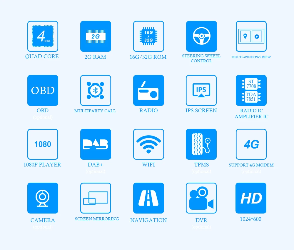 Discount IPS 2GB RAM Android 8.1 Quad Core Car DVD PLAYER for Dacia Sandero Duster Captur Lada Xray 2 Logan 2 GPS PLAYER multimedia audio 5