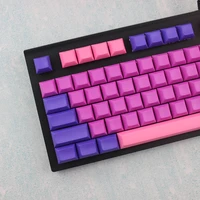 Computer Peripherals