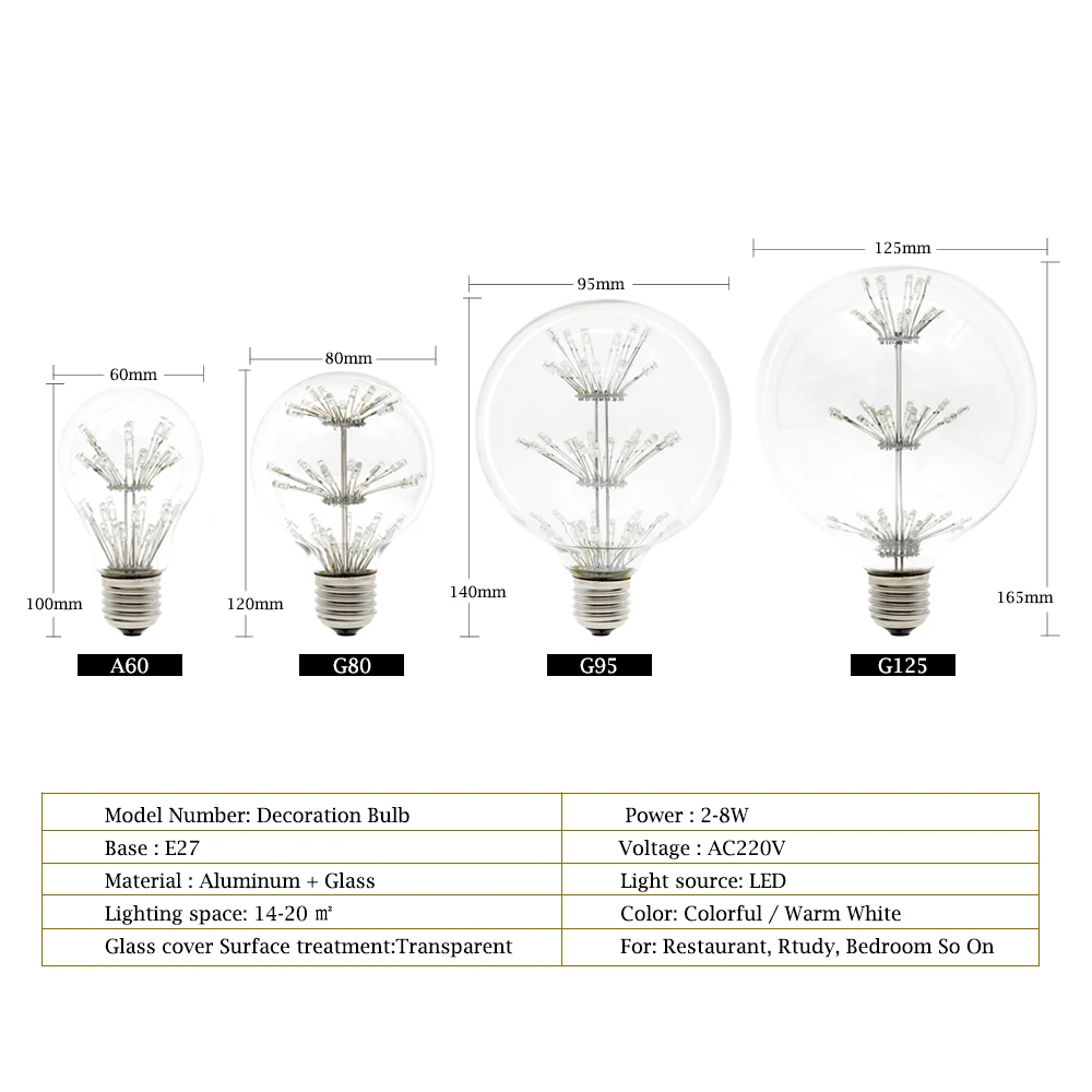 Lámpara Led ST64 A60 G80 colorido cielo estrellado lámpara e27 220 v bombillas de luz led de fuegos artificiales mundo lampada led para casa decoración de la fiesta de lamparas Lámpara Led ST64 A60 G80 colorido cielo estrellado lámpara e27 220 v bombillas de luz led de fuegos artificiales mundo lampada led para casa decoración de la fiesta de lamparas