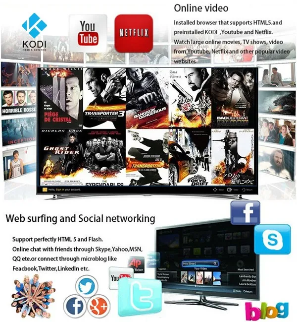 Android Tv Box Full Hd Media Player 1080p Amlogic S905 2GB/16GB WiFi