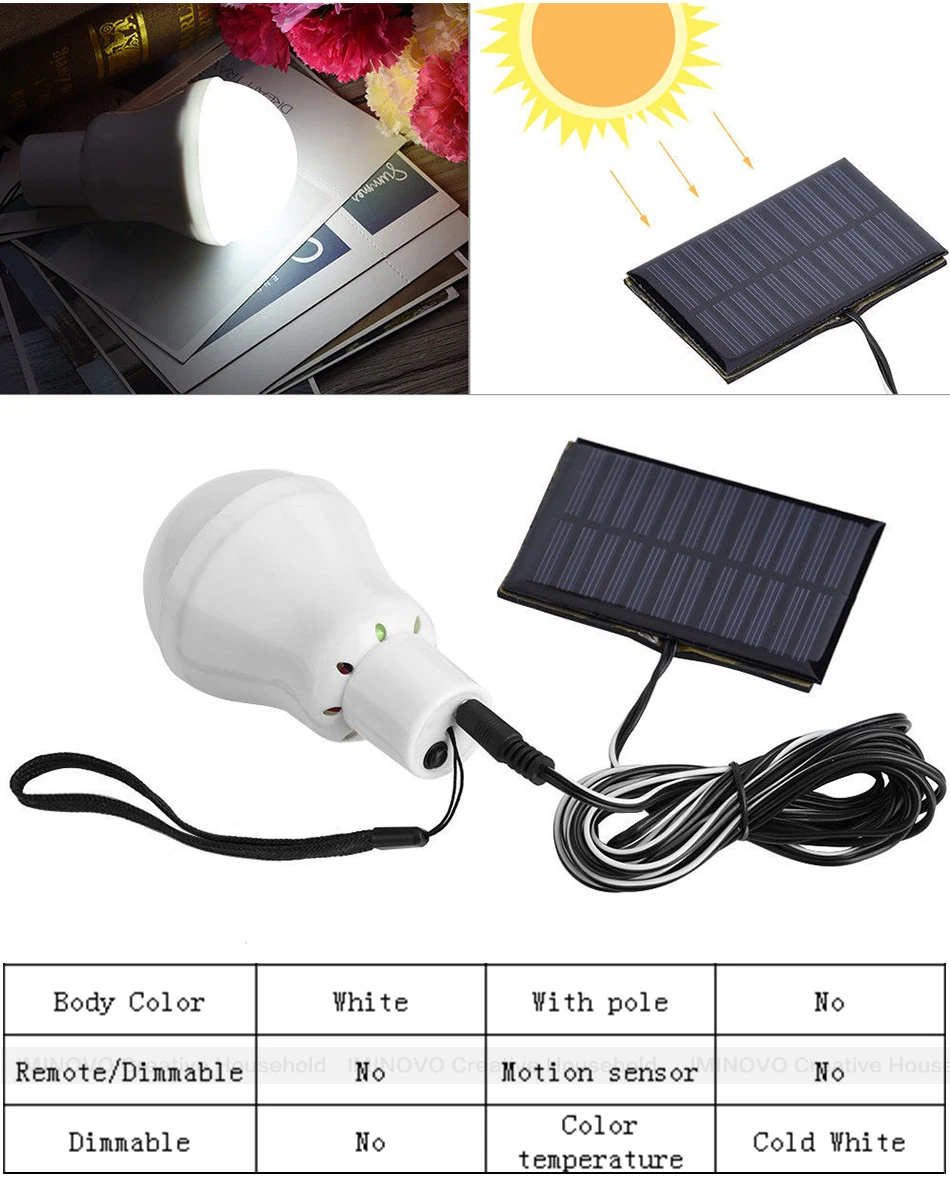 Уличный светодиодный светильник на солнечной батарее, настенный уличный садовый светильник, датчик движения PIR, лампа на солнечных батареях, водонепроницаемая, IP65, декоративная