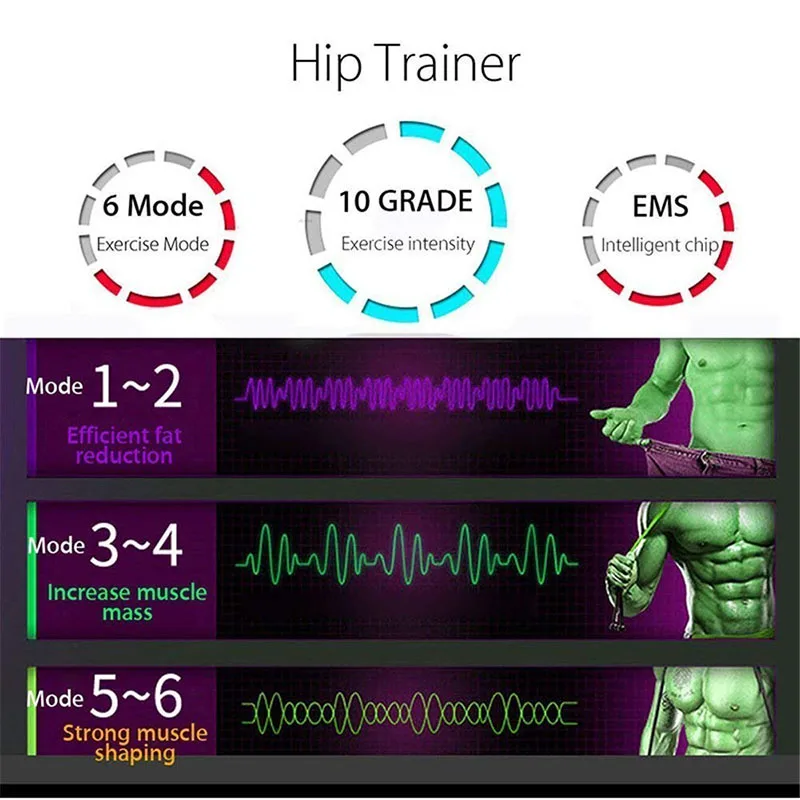 EMS ягодицы Анальная пробка тонкий hiptrainer интеллигентая(ый) женщина ABS спортивные Фитнес тренажерный зал стимулятор мышц ягодиц массажер для похудения