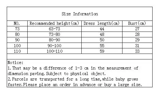 Платья для малышей 1-3 лет, кружевное платье принцессы с вышивкой и бантом для девочек, летняя хлопковая одежда для девочек, день рождения, вечеринка, одежда для собаки