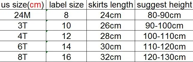 size