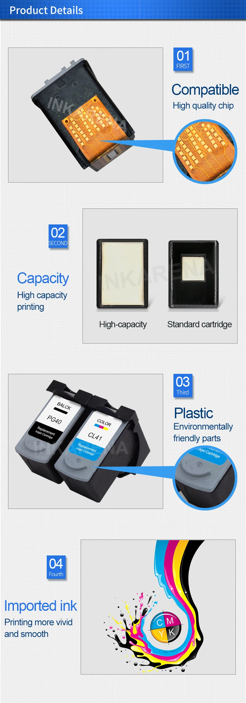 PG40 CL41-5