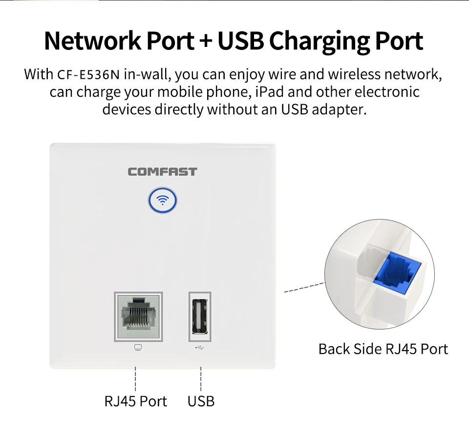 Comfast CF-E536N беспроводная точка доступа, 300 Мбит/с Крытый стены WiFi AP, RJ45+ USB клиент стены AP, IEEE 802.11n/g/b PoE, PPTP, L2TP