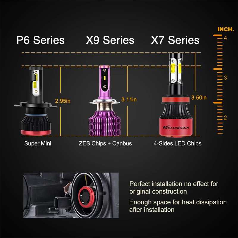 лампы светодиодные h11 canbus