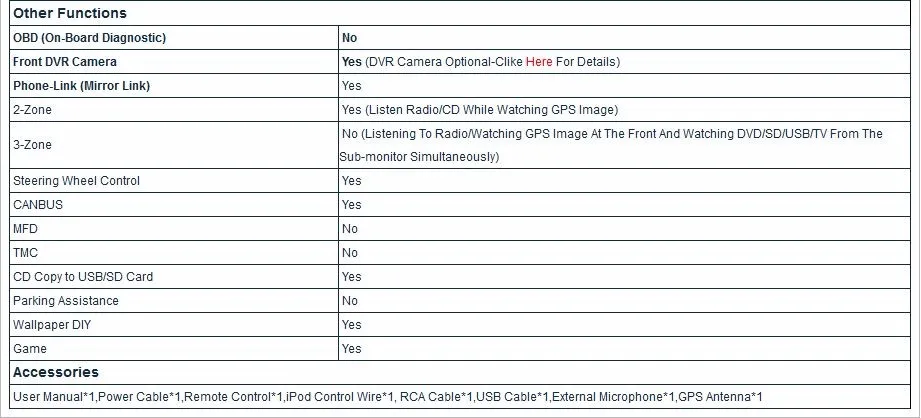 Excellent 8" Special Car DVD for Honda Jade 2013-2017 with External Tire Pressure Monitoring System Support & Front DVR Camera Support 9