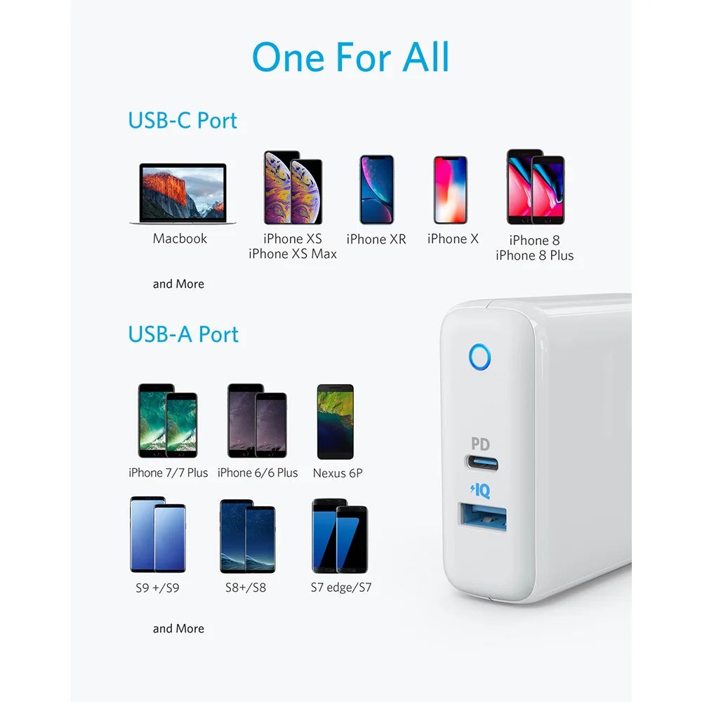  Cargador Anker USB C velocidad PowerPort + cargador de pared Duo con puerto de entrega de energía d