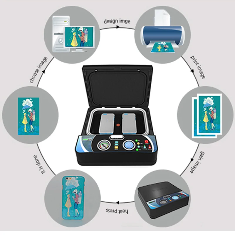 ST-2030, мини 3D сублимационный принтер, термопереводная печатная машина, 3D вакуумная термопресс машина для всех, сублимационные Чехлы для телефона