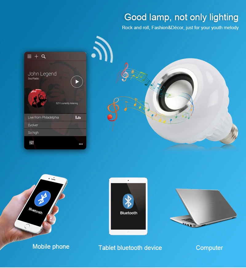 E27 Smart LED лампы беспроводной RGB лампы Bluetooth лампада динамик Lamparas RC ампулы 85 В-265 В Bombillas свет воспроизведение музыки